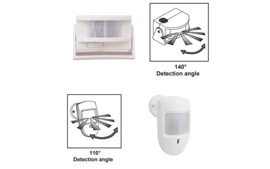 Alarm Sensor MINI: Perlindungan dan Keamanan menyeluruh