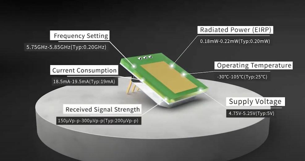 Munculnya Modul Sensor Microwave MINI 5.8GHz Ultra-tipis