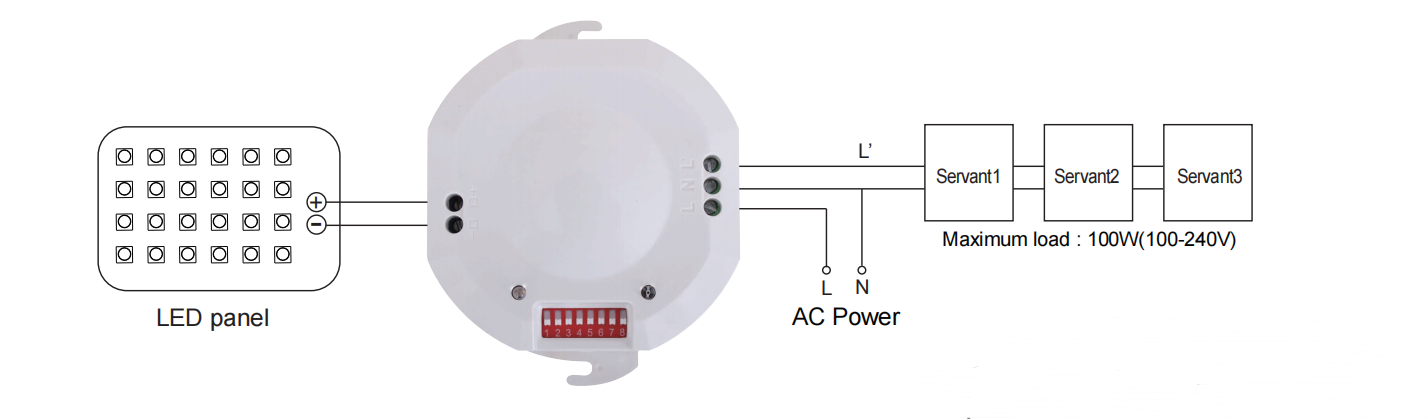 PDLUX Memimpin Inovasi Teknologi Pencahayaan: Meluncurkan Sensor Microwave LED Canggih