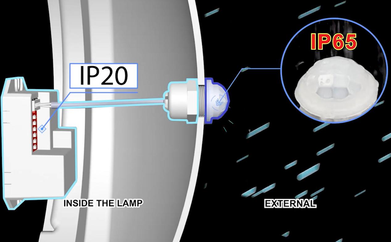 Sensor pintar yang ideal untuk proyek penghematan energi
