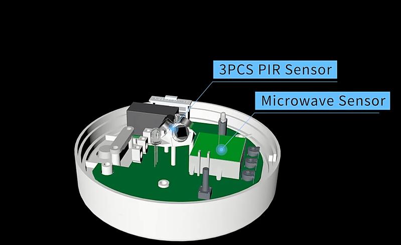 Pencahayaan Cerdas dan Keamanan Upgrade 360 ​​° Induksi Ganda Microwave PIR Motion Sensor