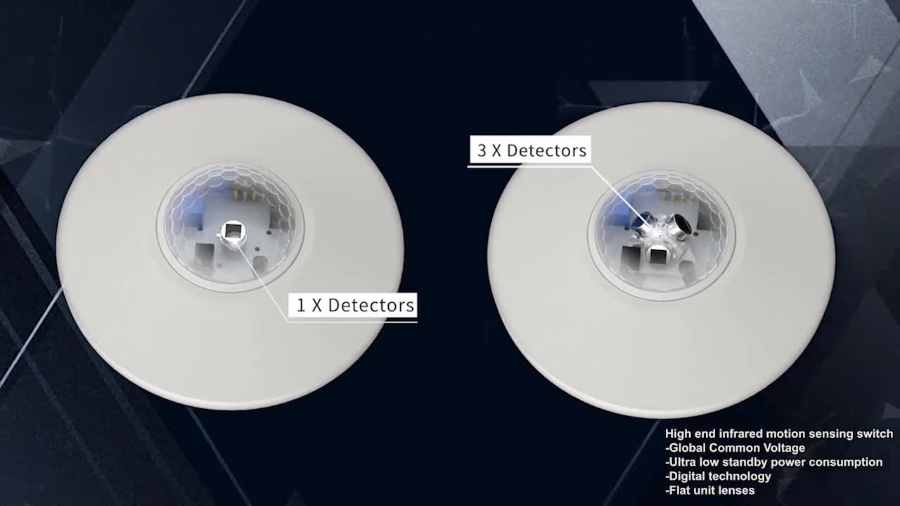 Microwave Vs. IR: PD-Lux Dual-Sensor Tech merevolusi pencahayaan pintar
