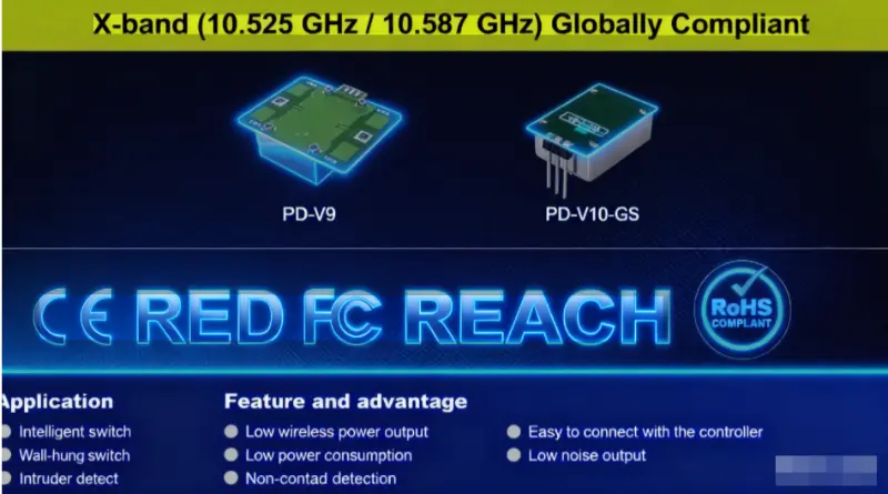 PDLUX Meluncurkan Sensor Gerak Gelombang Mikro X-Band Bersertifikasi CE/FCC/RoHS: 10.525/10.587 GHz untuk Kepatuhan Global