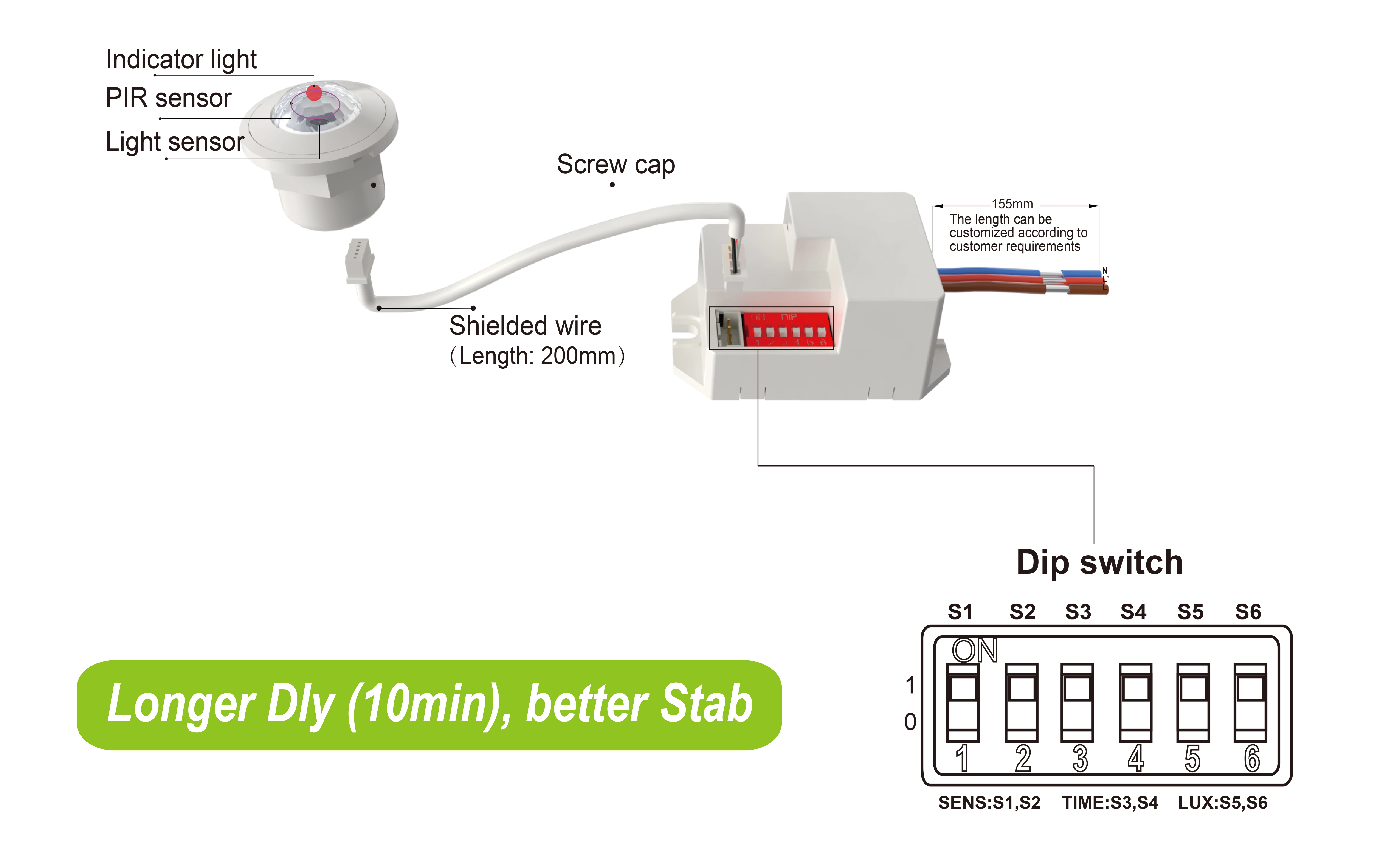 Pdlux Meluncurkan Sensor Gerak PIR PD-PIR-M15Z-A dengan Penundaan Hingga 10 Menit dan Peningkatan Stabilitas